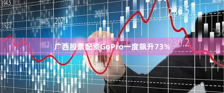 广西股票配资GoPro一度飙升73%